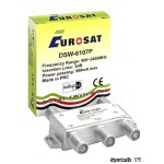 DiSEqC 2.0 4x1 