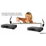 Zigbee Wireless модуль